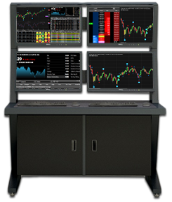 ImageVision Financial Services & Traders Desks ImageVision Traders Desks